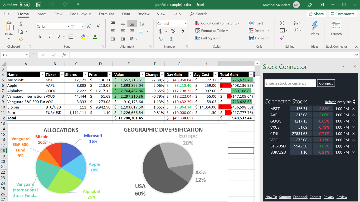 Crypto Spreadsheet